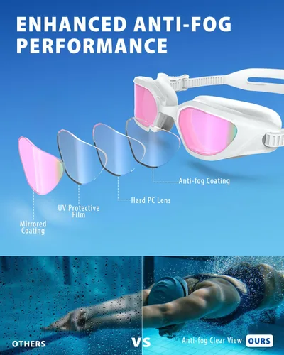 Miniatura 4 de Gafas de natación W2 para adultos, hombres y mujeres, protección UV antivaho sin fugas #02.2 Pack Negro Transparente y Blanco Espejo Rosa
