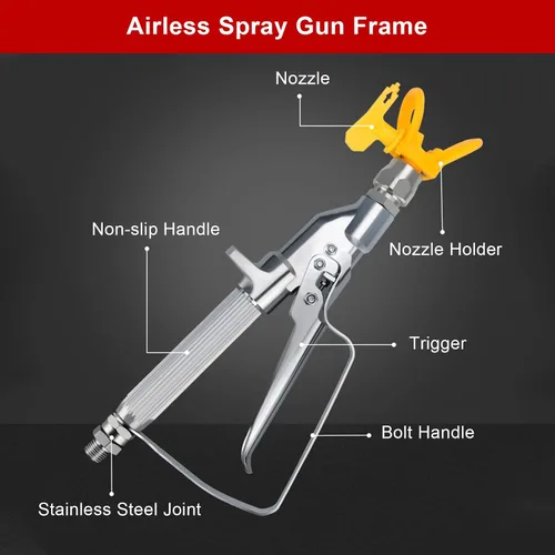 Miniatura 5 de Pistola de pintura sin aire Pulverizador de alta presión 3600 PSI Aerosol de pintura sin aire Pistola en línea 517 Punta
