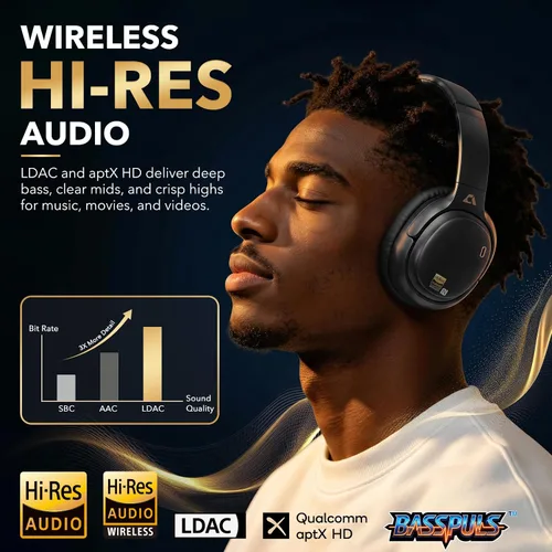 Miniatura 2 de 1Mii E700 Auriculares con cancelación de ruido Bluetooth inalámbrico de alta resolución LDAC, negro Hybrid ANC, 75H Battery, Deep Bass
