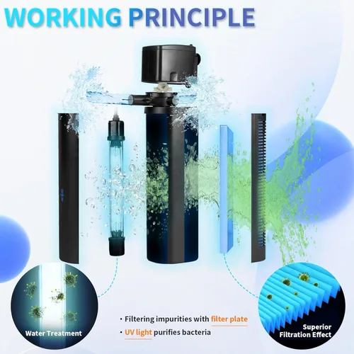 Miniatura 3 de Hypool Filtro de acuario U-V de 600 GPH para tanque de peces grande de 100 a 500 galones, bañera de inmersión fría, filtro de estanque de piscina