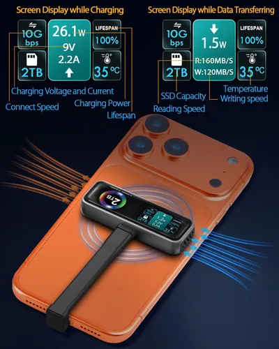 Miniatura 2 de TWOPAN - SSD portátil magnético para iPhone para grabación de video ProRes 4K 60fps, 1TB de almacenamiento externo super para iPhone 17/16 Pro/Pro