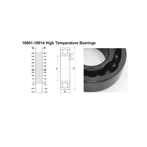 Miniatura 8 de Power Transmission Products 16008 High Temperature Bearing 40x68x9mm 500 Degrees Celsius Thin Section Bearings Full Balls Bearing Ball Bearings