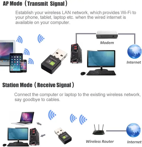 Miniatura 6 de Adaptador WiFi USB para PC, AC600M USB WiFi Dongle 802.11ac Adaptador de red inalámbrica con doble banda 2.4GHz/5Ghz para computadora portátil