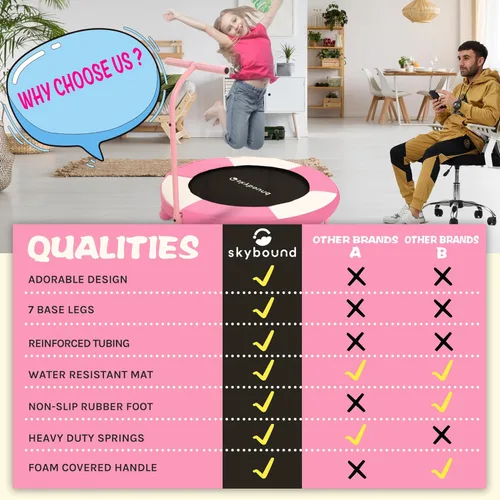 Miniatura 5 de SkyBound Trampolín interior de 36 pulgadas para niños – Trampolín interior para niños con mango – Trampolín para niños pequeños con tubo de acero