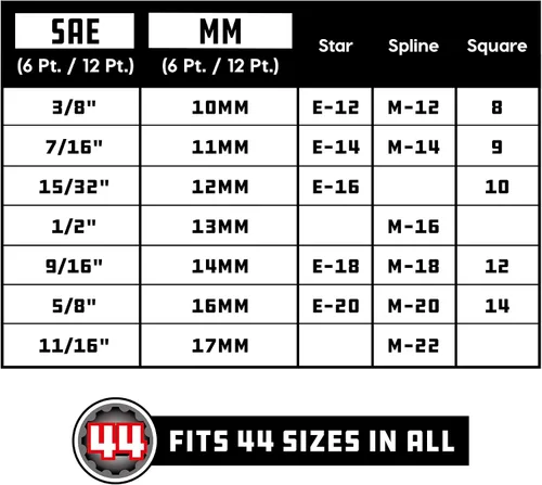 Miniatura 4 de Powerbuilt Juego de llaves de vaso universal de 7 piezas de 3/8 pulgadas con doble acabado, se adapta a cierres SAE, métricos, hexagonales, de 6