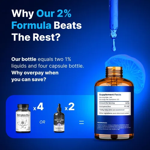 Miniatura 9 de Supreme Methylene Blue Gotas 2% (grado USP) Suplementos cerebrales para combustible de memoria y concentración Probado por terceros y pureza