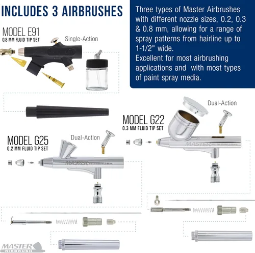 Miniatura 3 de Master Airbrush Cool Runner II Kit de sistema de aerógrafo de doble ventilador, kit de cepillo de aire con compresor de aire y 3 aerógrafos