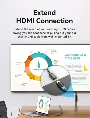 Miniatura 3 de VENTION Cable de extensión HDMI 4K, extensor HDMI de 1.6 pies macho a hembra, cable adaptador de alta velocidad compatible con Roku TV Stick PS5 PS4