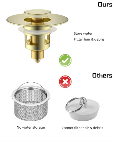 Miniatura 3 de Hibbent Paquete de 2 Tapones Universales de Todo Metal para Lavabo de Baño para Lavamanos de 1.1''~2.3'', Colador de Desagüe de Lavabo Emergente
