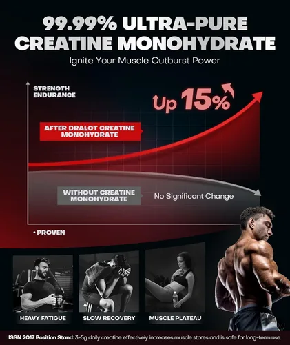 Miniatura 2 de 99.99% Creatine Monohydrate Gummies More 15% Strength, 5X Energy, Muscle, Recovery, Pre-Workout Complex Creatine for Women & Men with 5000mg
