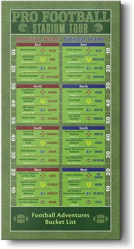 Miniatura 9 de Rastreador de lista de deseos de estadios de fútbol, marco gris de madera de granero, 13.5 pulgadas x 23.5 pulgadas, pin your football stadium