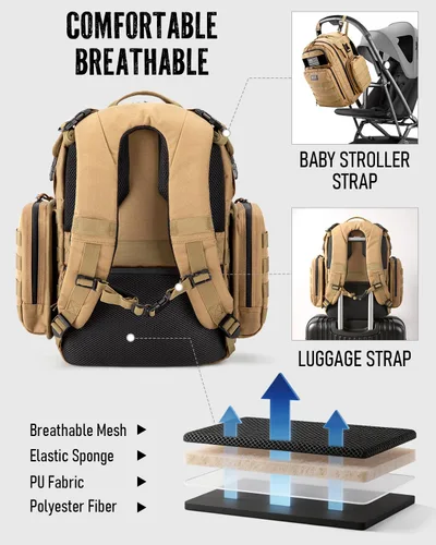 Miniatura 6 de Dinictis Bolsa de pañales para papá, mochila para pañales para hombres con cambiador de pañales, mochila militar para pañales con sistema Molle