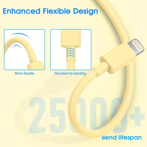 Miniatura 2 de [Certificado MFi de Apple] Cargador de iPhone, paquete de 6 (3/3/6/6/6/10 pies), cable Lightning de carga rápida de alta velocidad compatible