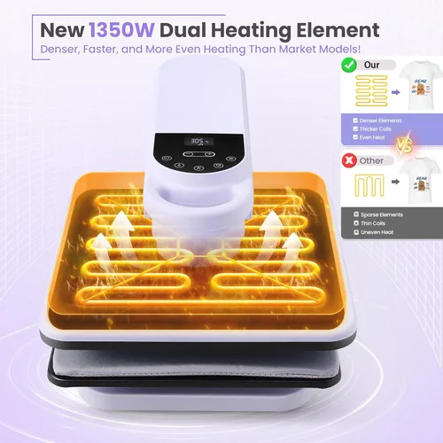 Miniatura 4 de Whubefy Prensa de Calor Automática Giratoria 360° 15x15 - Máquina Profesional Automática de Prensa para Camisetas con Liberación Automática y 7