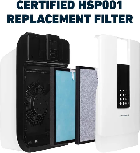 Miniatura 2 de HATHASPACE Filtro HEPA de repuesto para purificador de aire, filtros certificados para purificadores inteligentes HSP001, fácil de instalar, calidad
