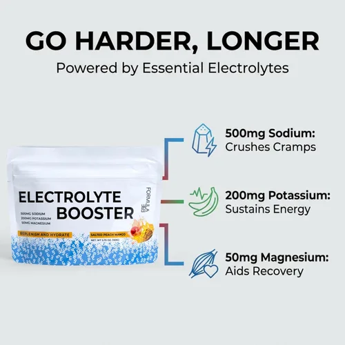 Miniatura 3 de Potenciador de electrolitos salado melocotón mango 50 porciones para hidratación diaria, ejercicio, deportes de resistencia