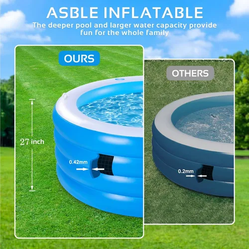 Miniatura 5 de Piscina inflable con asiento, piscina inflable de cuatro niveles de 72 x 27 pulgadas con asas para sostener bebidas, parque acuático familiar de Azul