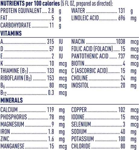 Miniatura 4 de Alfamino Fórmula infantil, fórmula infantil hipoalergénica a base de aminoácidos con hierro, para múltiples alergias alimentarias, 0-12 meses, 14.1