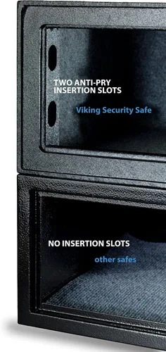 Miniatura 8 de Viking Security Safe VS-20BLX Caja de seguridad biométrica pequeña, caja de seguridad de huella digital