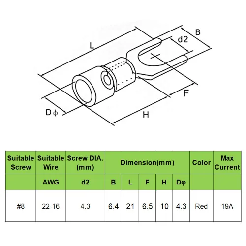 Miniatura 2 de 100 conectores de alambre de espada de horquilla aislados, terminales de crimpado eléctricos tipo U para cable de 22-16 AWG (rojo)