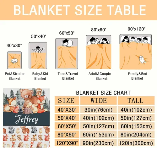 Miniatura 4 de Manta de bebé personalizada para niñas y niños, manta de bebé personalizada con nombre para niños pequeños, niños, ducha, recién nacidos, guardería