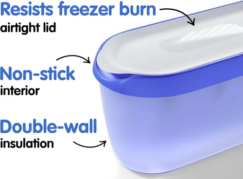 Miniatura 3 de SUMO Juego de 2 recipientes para helado casero - 1.5 cuartos cada uno, contenedores de almacenamiento reutilizables para congelador - Azul
