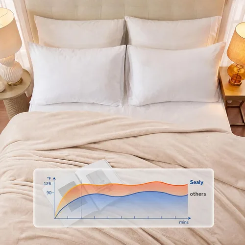 Miniatura 8 de Sealy - Manta eléctrica térmica tamaño 50"x60", manta eléctrica de franela doble suave con 6 niveles de calor y apagado automático de 2-10 horas