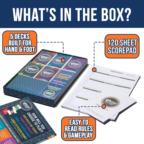 Miniatura 4 de Hand & Foot Remastered Edición para 4 jugadores: juego de cartas para adultos y familias