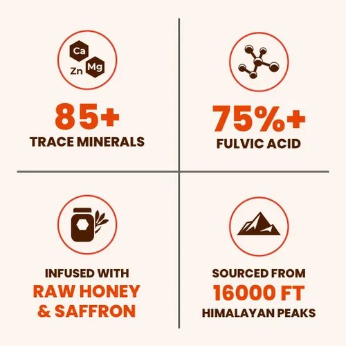 Miniatura 3 de Natruveda, Himalayan Shilajit - Palitos de miel para hombres y mujeres, 75% más de ácido fúlvico y oligominerales, miel cruda, azafrán y resina