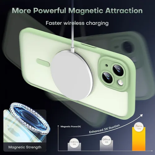 Miniatura 7 de TOCOL Funda Magnética para iPhone 15, Protección Completa Mejorada de la Cámara, Compatible con Magsafe, Protección contra Caídas, Funda para Verde