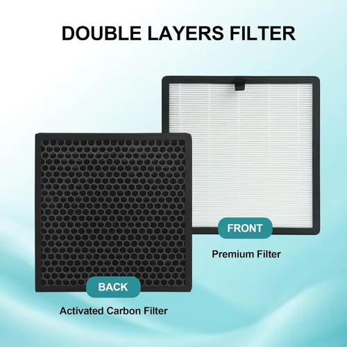 Miniatura 8 de Paquete de 2 filtros de repuesto compatibles con AME=EU G3 / FXAP2W / Sferf-30 y VEWIOR A3 / A3N / ClearAir-A3 Tailulu HQZZ-260 purificador de aire