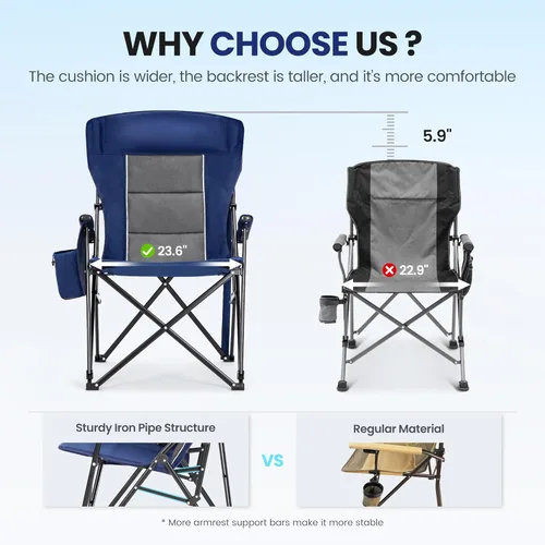 Miniatura 4 de HIGH POINT SPORTS Sillas de campamento de gran tamaño para adultos, respaldo alto, silla de césped resistente, soporta 500 libras, silla plegable