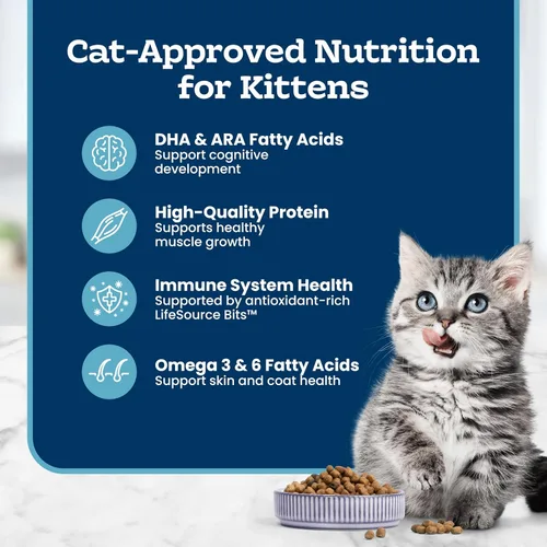 Miniatura 6 de Blue Buffalo Tastefuls Alimento para Gatitos con DHA Comida Seca para Gatos Hecho en los Estados Unidos con Ingredientes Naturales, Receta de Pollo