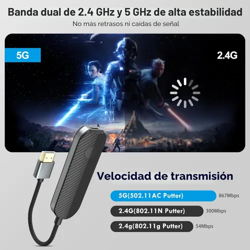 Miniatura 3 de iShare Pro Kit de transmisor y receptor HDMI inalámbrico, la elección de TikTok para juegos y transmisión sin retrasos, HDCP 2.2 para Kit tipo C