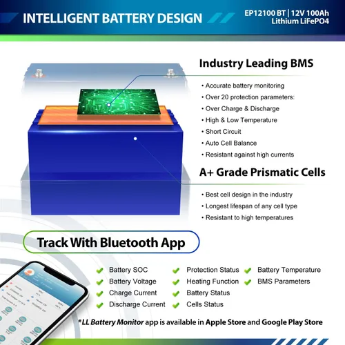Miniatura 2 de ExpertPower Batería de litio LiFePO4 recargable de ciclo profundo de 12 V/100 Ah Bluetooth Ciclos de vida de 2500-7000 y vida útil de 10 años