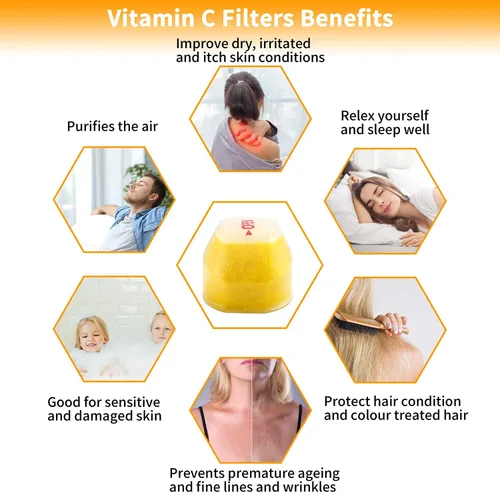 Juego de 4 filtros de repuesto de bálsamo de limón para cabezal de ducha con filtro de vitamina C, elimina cloro, cloramina y flúor, suaviza el agua