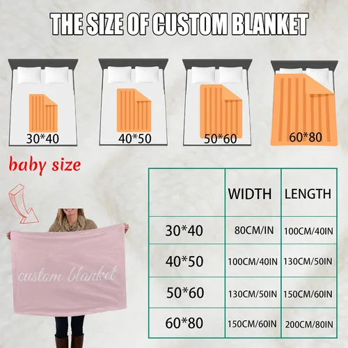 Miniatura 4 de Manta personalizada con 5 fotos y texto, manta con imágenes personalizadas, manta de forro polar divertida, ligera, súper suave, para sofá, cama