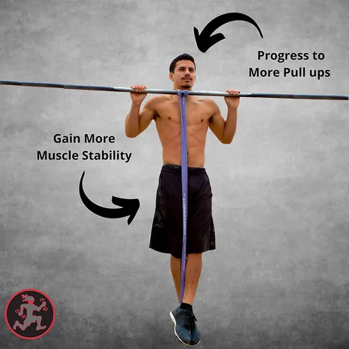 Miniatura 7 de Functional Fitness Banda de resistencia, elige entre 7 bandas de tensión, 5–200 libras de resistencia para movilidad, estiramientos, pilates