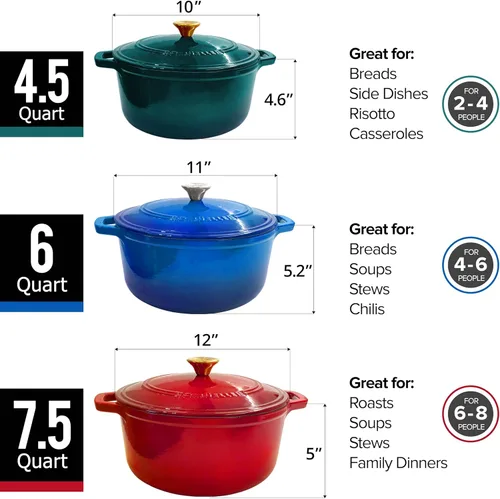 Miniatura 9 de MÜELLERHOME Horno holandés de hierro fundido esmaltado, 6 cuartos de galón, resistente, cazuela con tapa y perilla de acero inoxidable, para todas