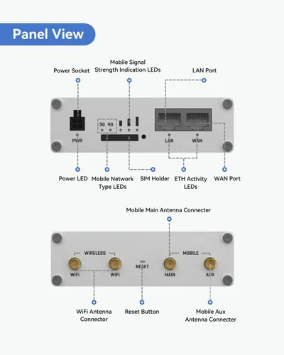 Miniatura 2 de Teltonika RUT360100100 - Router celular industrial 4G LTE Cat6, enrutador Wi-Fi 4G LTE con DI/DO, VPN avanzada, certificado por Verizon/AT&T/T-Mobile