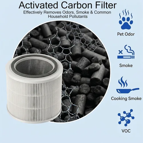 Miniatura 6 de Filtro de repuesto 240 compatible con purificador de aire 240, 3 en 1, True Hepa 14 graduado con carbón activado que captura el 99.99% del humo