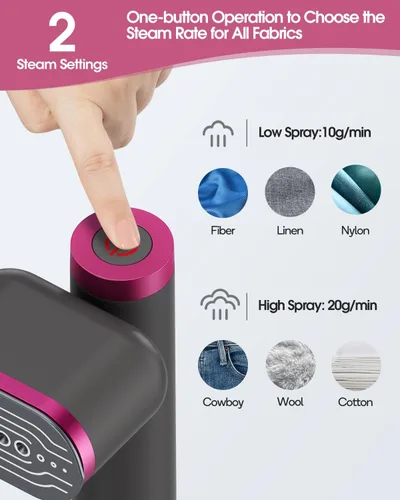 Miniatura 5 de Vaporizador de ropa de viaje, potente vaporizador de mano de 1200 W, calentamiento rápido de 15 segundos y vapor continuo de 10 minutos, mini