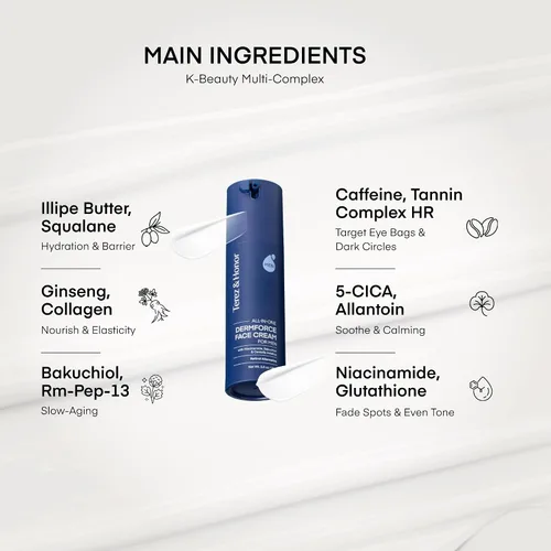 Miniatura 5 de TEREZ & HONOR Crema facial 6 en 1 para hombres: Crema hidratante antienvejecimiento coreana DermForce con niacinamida, bakuchiol y 5-CICA - Hidrata