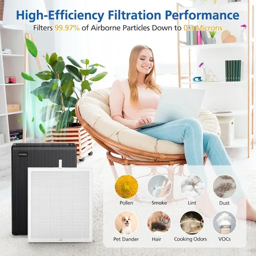 Miniatura 7 de Filtro de repuesto E-300L compatible con MOOKA y MOOKA FAMILY E-300L purificador de aire para habitaciones grandes, filtro de aire eficiente