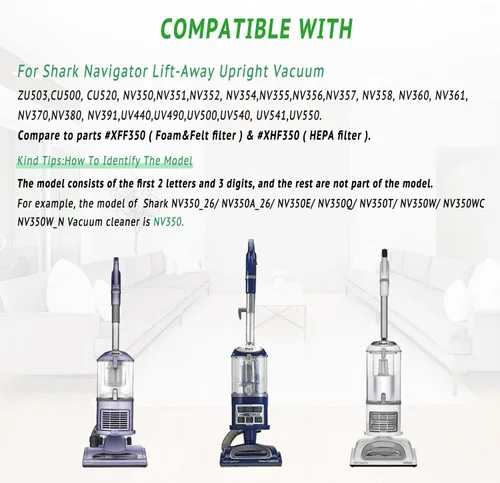 Miniatura 2 de NV350 NV360 NV356E ZU503AMZ - Filtros de repuesto para aspiradora Shark Navigator Lift, se adapta a NV351 NV352 NV355 NV356 NV357 NV370 NV380 CU500