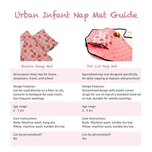 Miniatura 3 de Urban Infant Tot Cot Tapete de Siesta para Niños - Tapete de Siesta para Niños Pequeños Guardería Preescolar Cubierta de Ropa de Cama con Manta