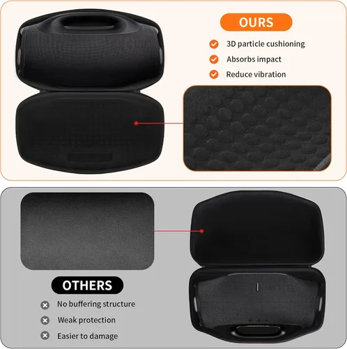 Miniatura 7 de COMECASE Estuche rígido de viaje para JBL Boombox 3/2 - Potente altavoz Bluetooth Boombox impermeable (solo caja)