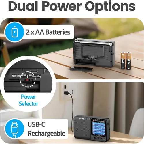 Miniatura 2 de PRUNUS J-711 - Radio portátil AM/FM/SW1-SW7 de onda corta, carga USB-C y operada por baterías AA, excelente recepción, antena larga, conector