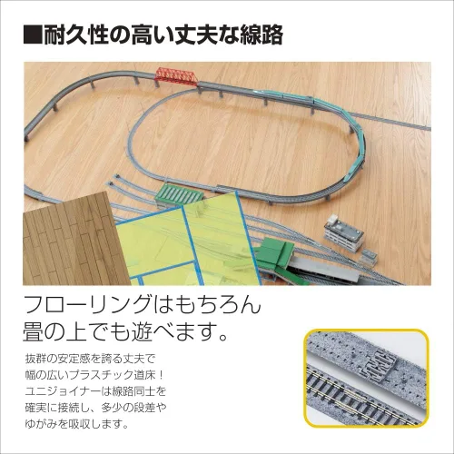 Miniatura 7 de Kato KAT20-853 N M2 Set de Vías de Modelo Oval Básico y Apartadero