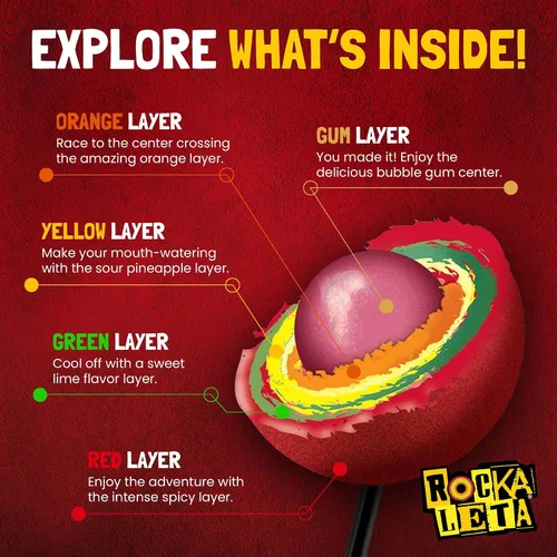 Miniatura 4 de Sonrics Rockaleta Lollipop Chili Capas con Centro de Gomas, Picante, Agriduras, Dulces Paletas, Caja Dispensador de 25.3 oz (Paquete de 8)